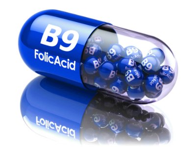 Show details for Folic Acid Test